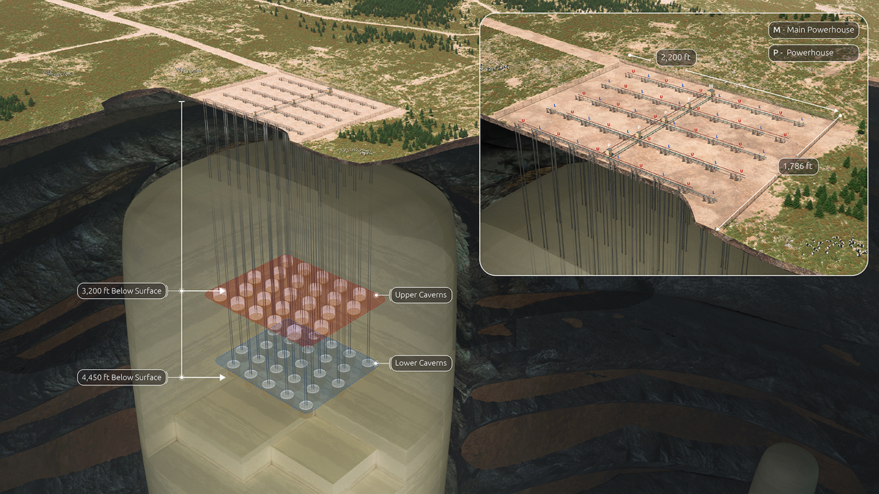 Oil & Energy Online :: How Salt Cavern Storage Works